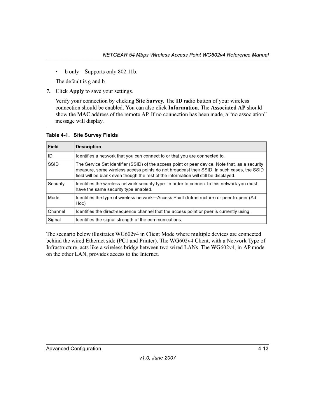 NETGEAR WG602V4 manual Site Survey Fields, Field Description 