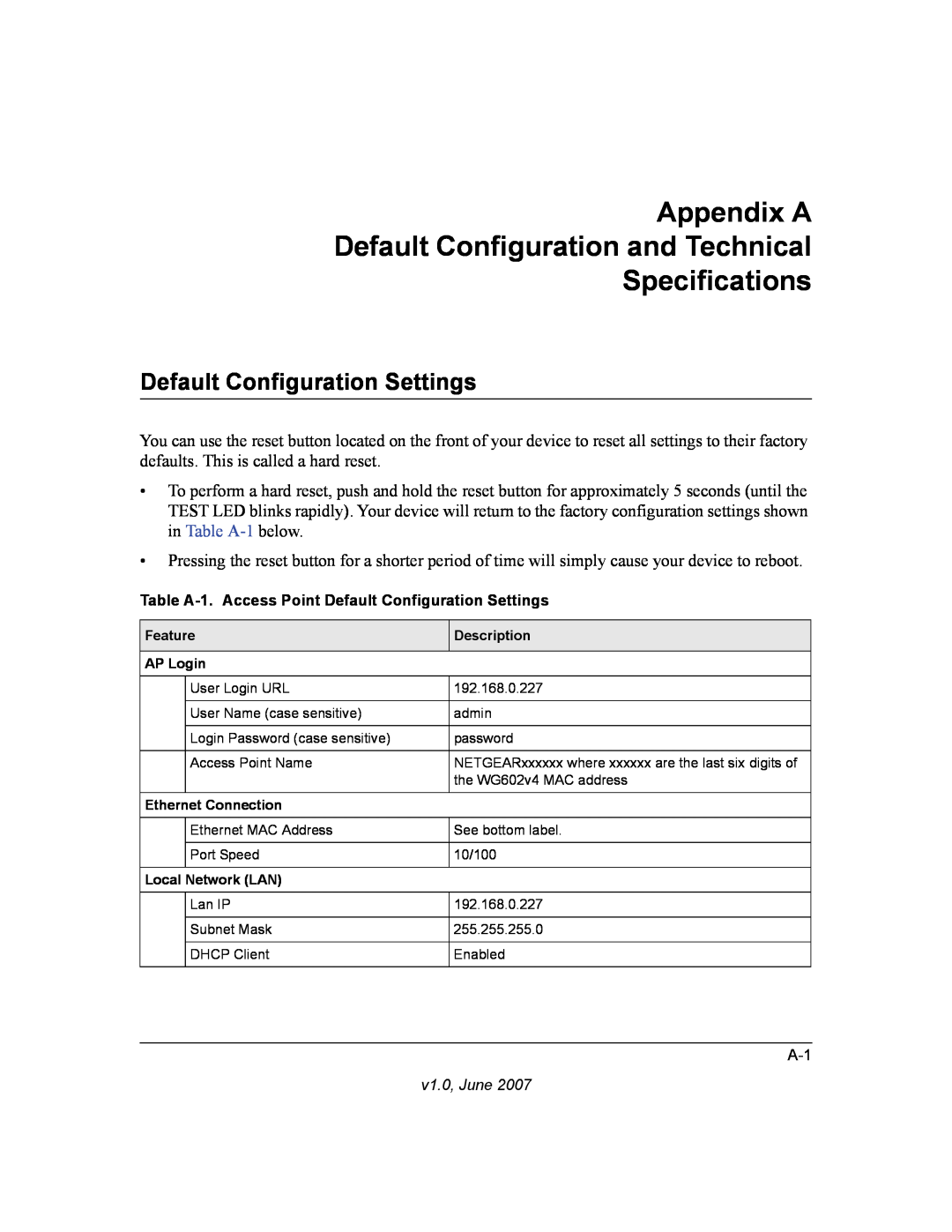 NETGEAR WG602V4 manual Appendix A Default Configuration and Technical Specifications, Default Configuration Settings 