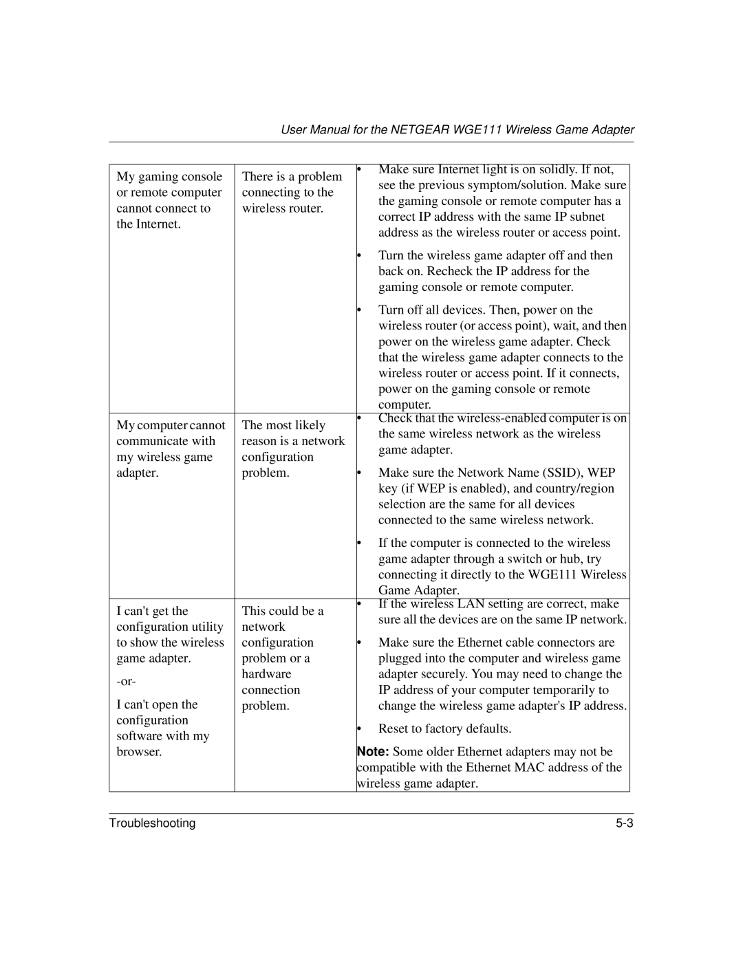 NETGEAR WGE111 user manual Wireless router or access point, wait, and then 