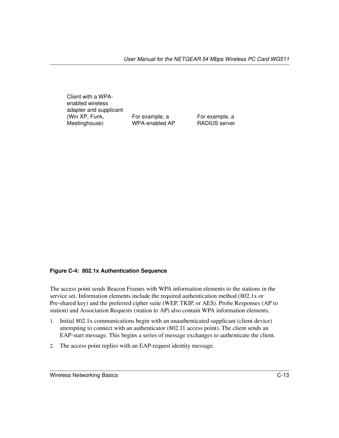 NETGEAR WGE111 user manual Access point replies with an EAP-request identity message 