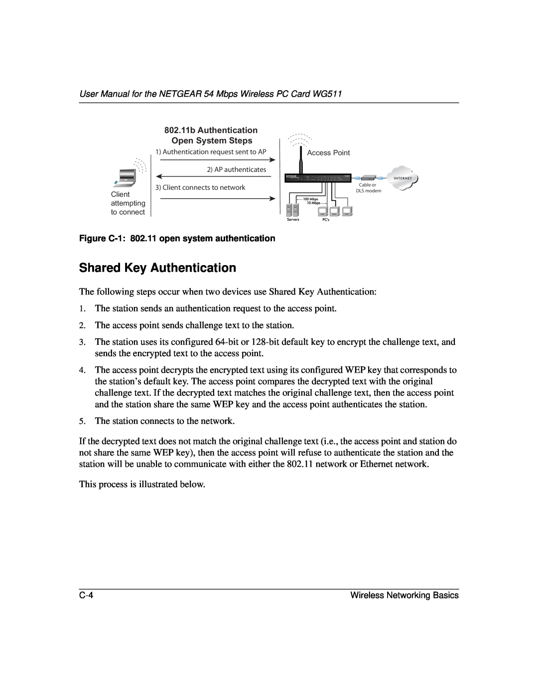 NETGEAR WGE111 user manual 802.11b Authentication Open System Steps, Authentication request sent to AP 2 AP authenticates 