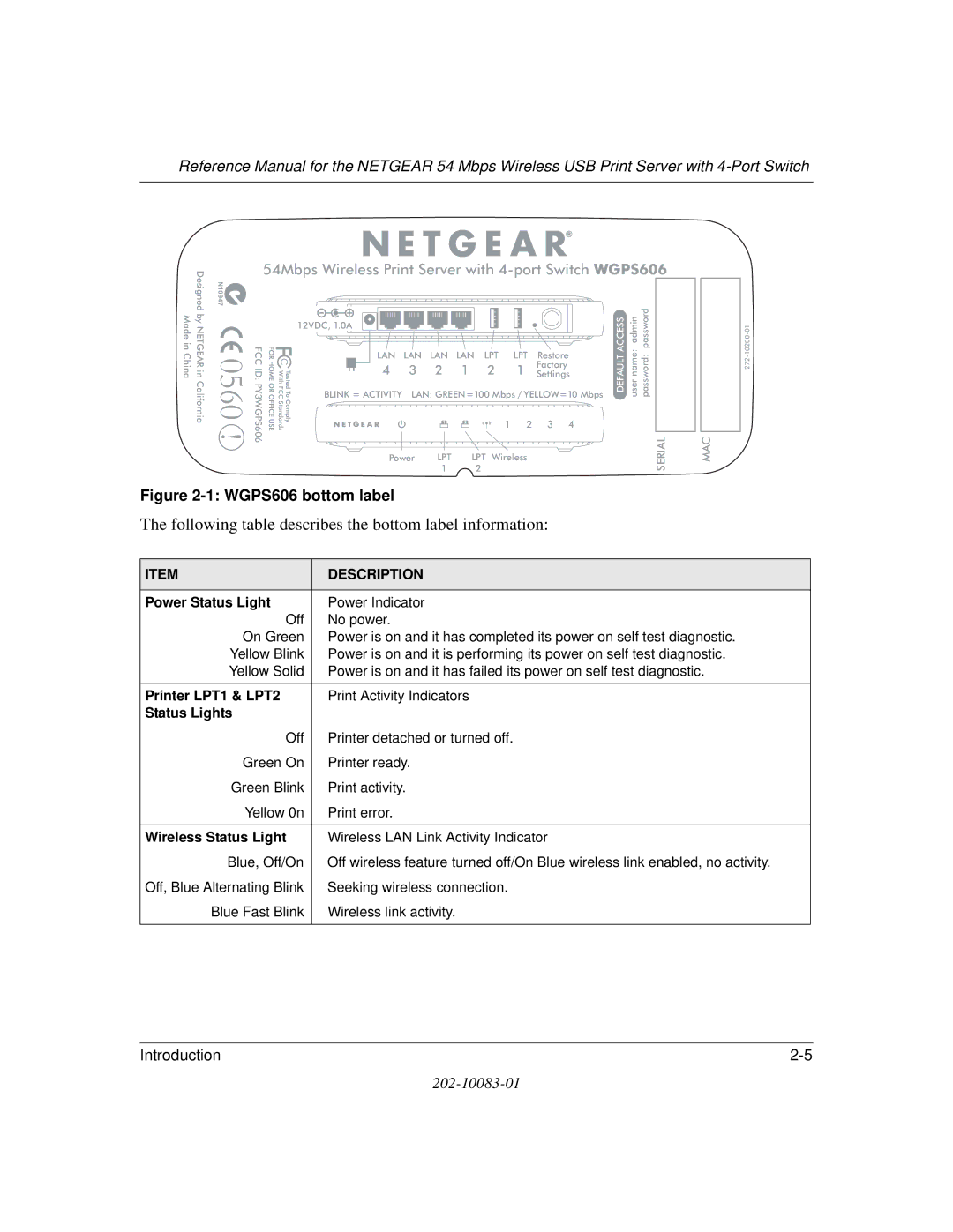 NETGEAR WGPS606 manual  