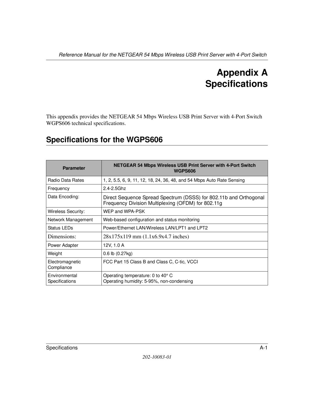 NETGEAR manual Appendix a Specifications, Specifications for the WGPS606 