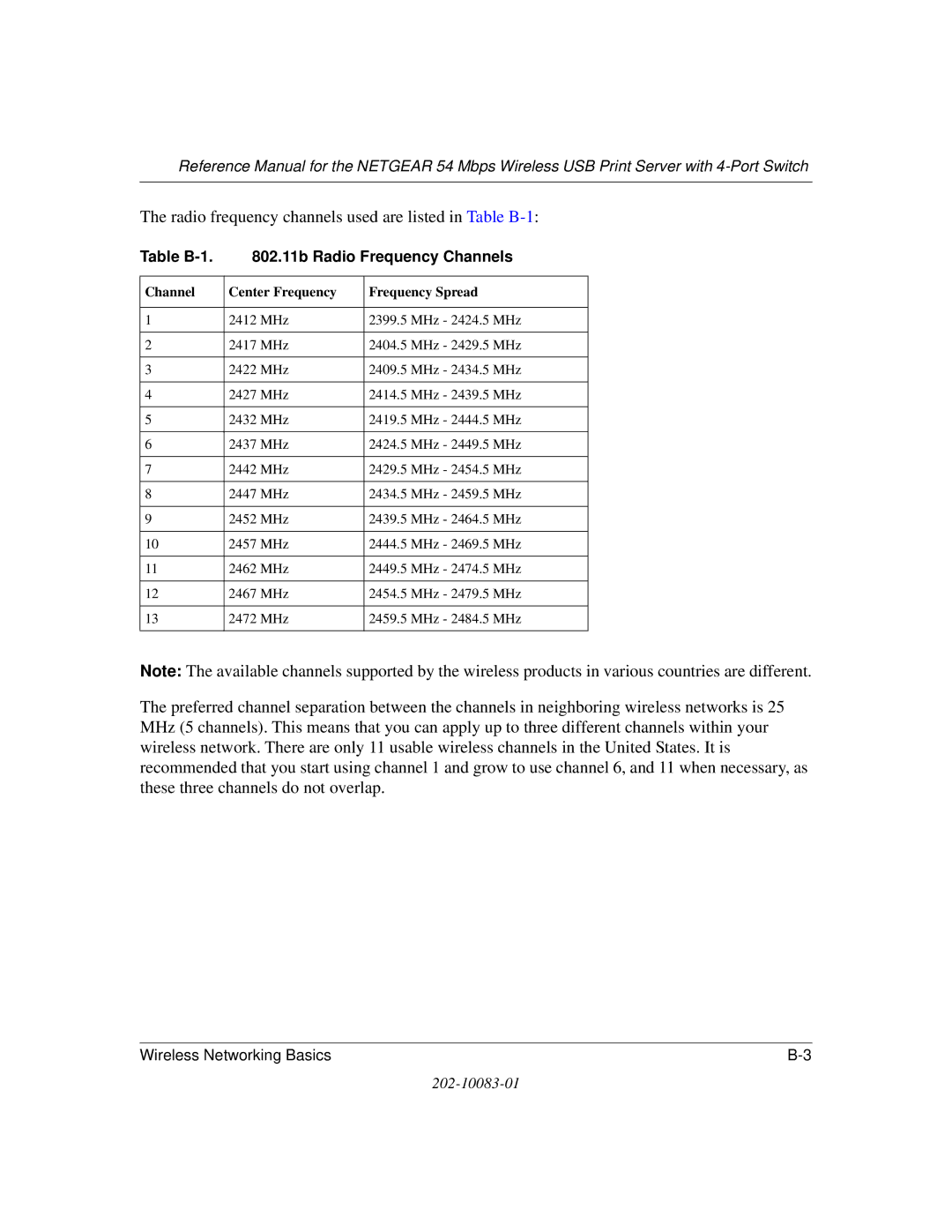 NETGEAR WGPS606 manual Radio frequency channels used are listed in Table B-1 