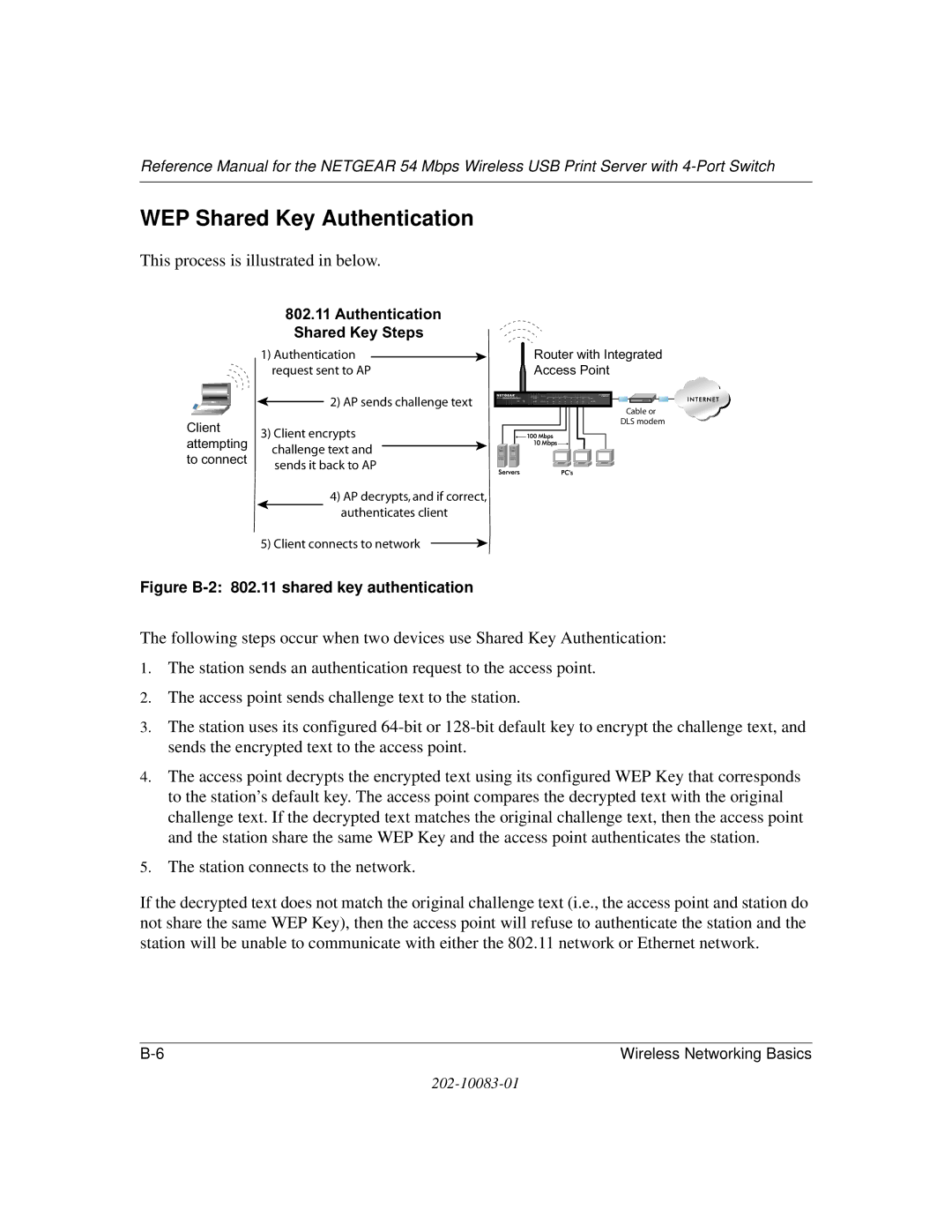 NETGEAR WGPS606 manual Authentication Shared Key Steps 