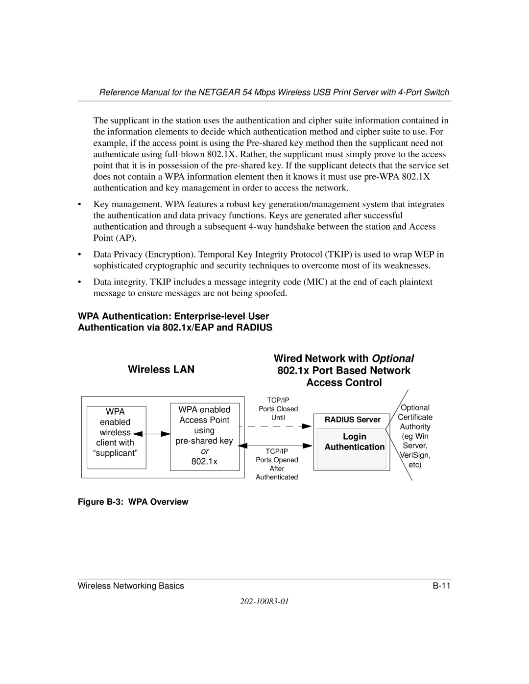 NETGEAR WGPS606 manual Figure B-3 WPA Overview 