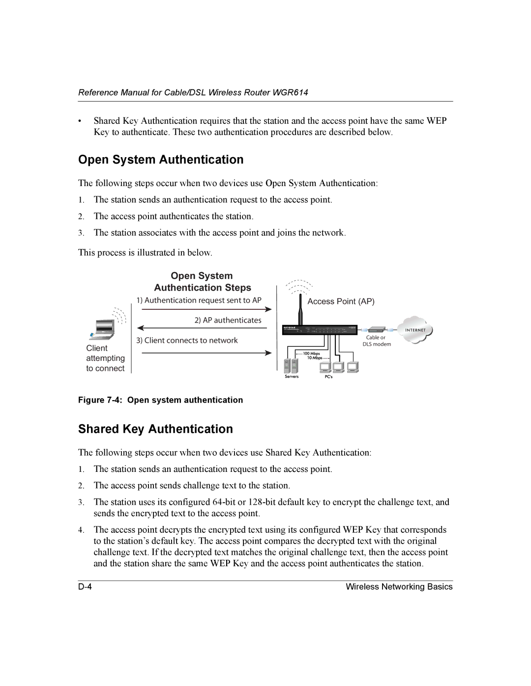 NETGEAR NTGWGR614 manual Open System Authentication Steps 