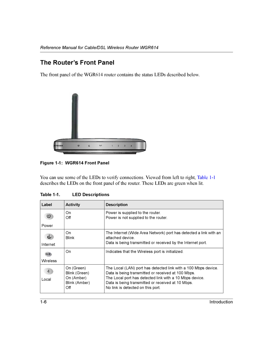 NETGEAR NTGWGR614 manual Router’s Front Panel, LED Descriptions 