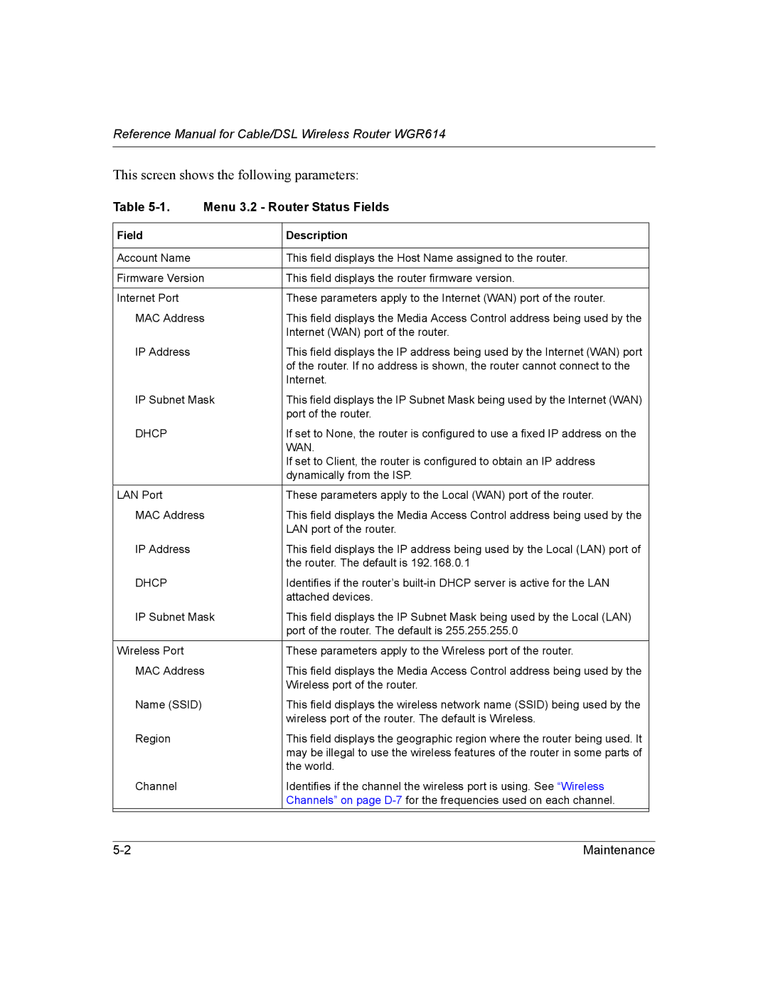 NETGEAR NTGWGR614 manual This screen shows the following parameters 