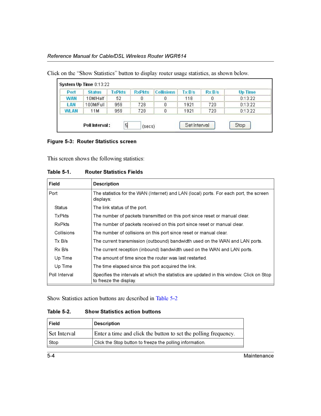 NETGEAR NTGWGR614 manual Show Statistics action buttons are described in Table 