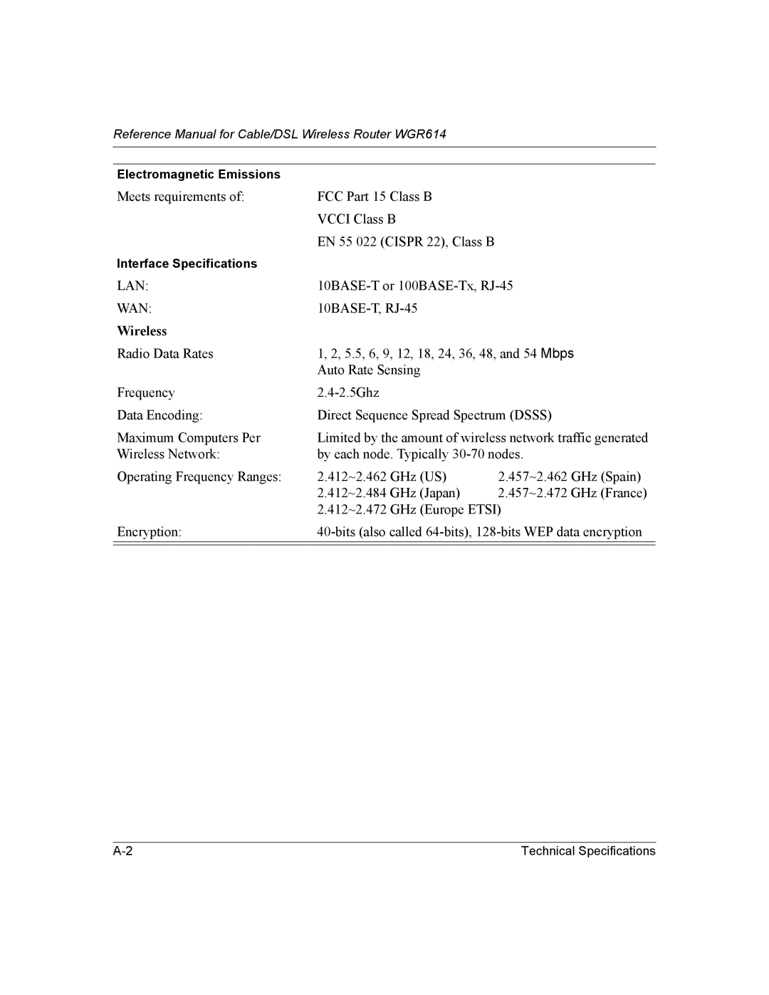 NETGEAR NTGWGR614 manual Wireless 