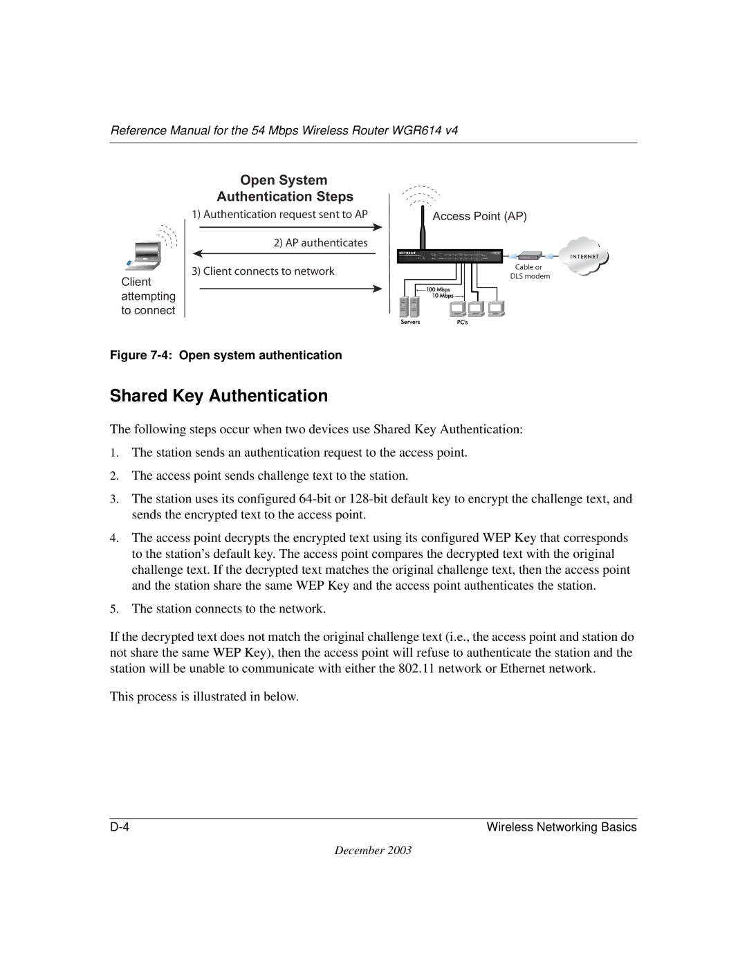 NETGEAR WGR614 v4 manual Open System Authentication Steps 