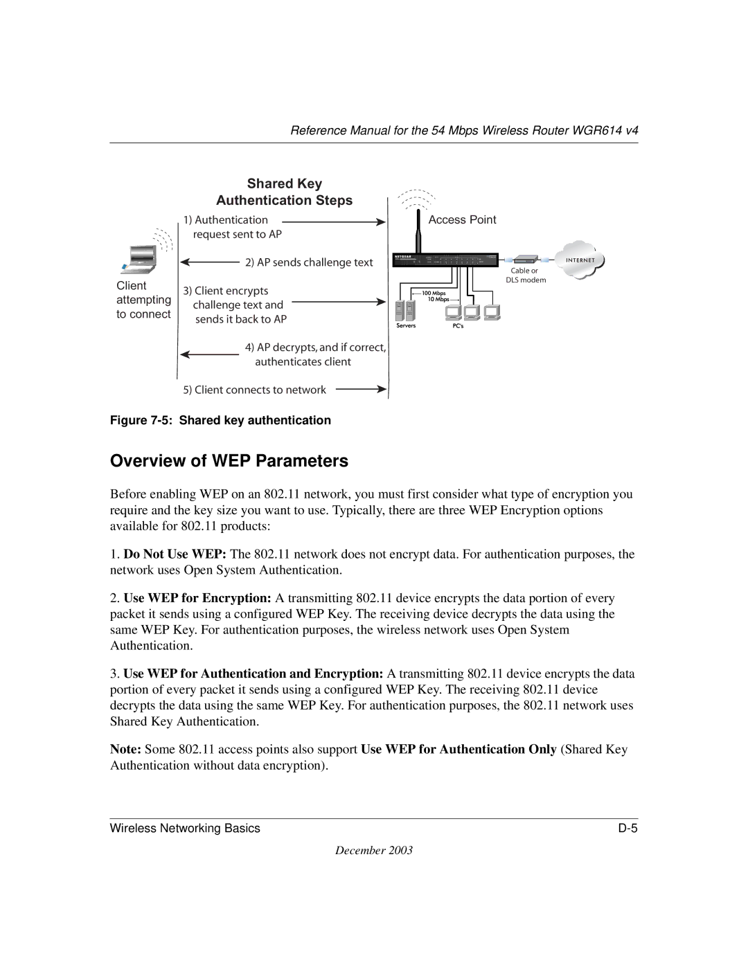 NETGEAR WGR614 v4 manual Shared Key Authentication Steps 