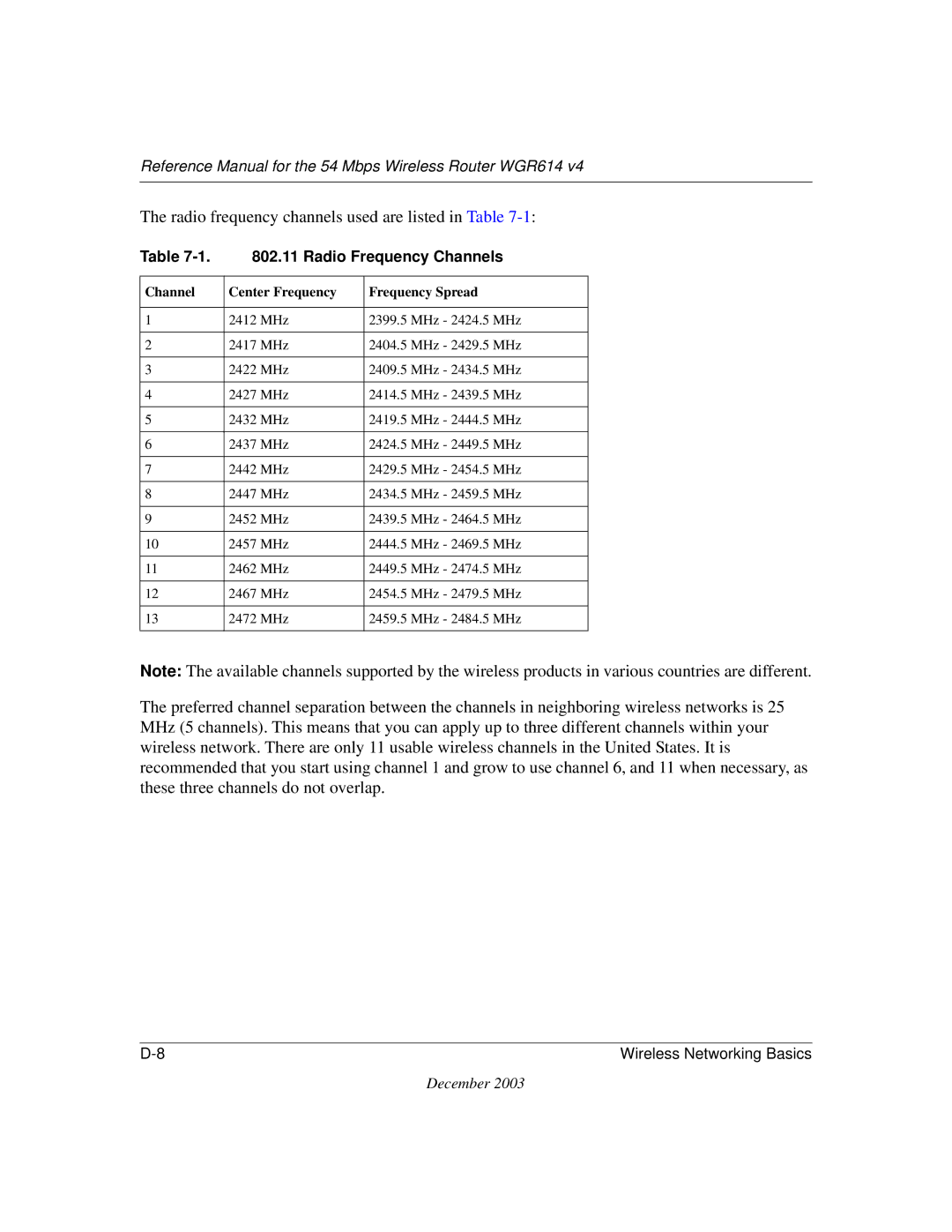 NETGEAR WGR614 v4 manual Radio frequency channels used are listed in Table 