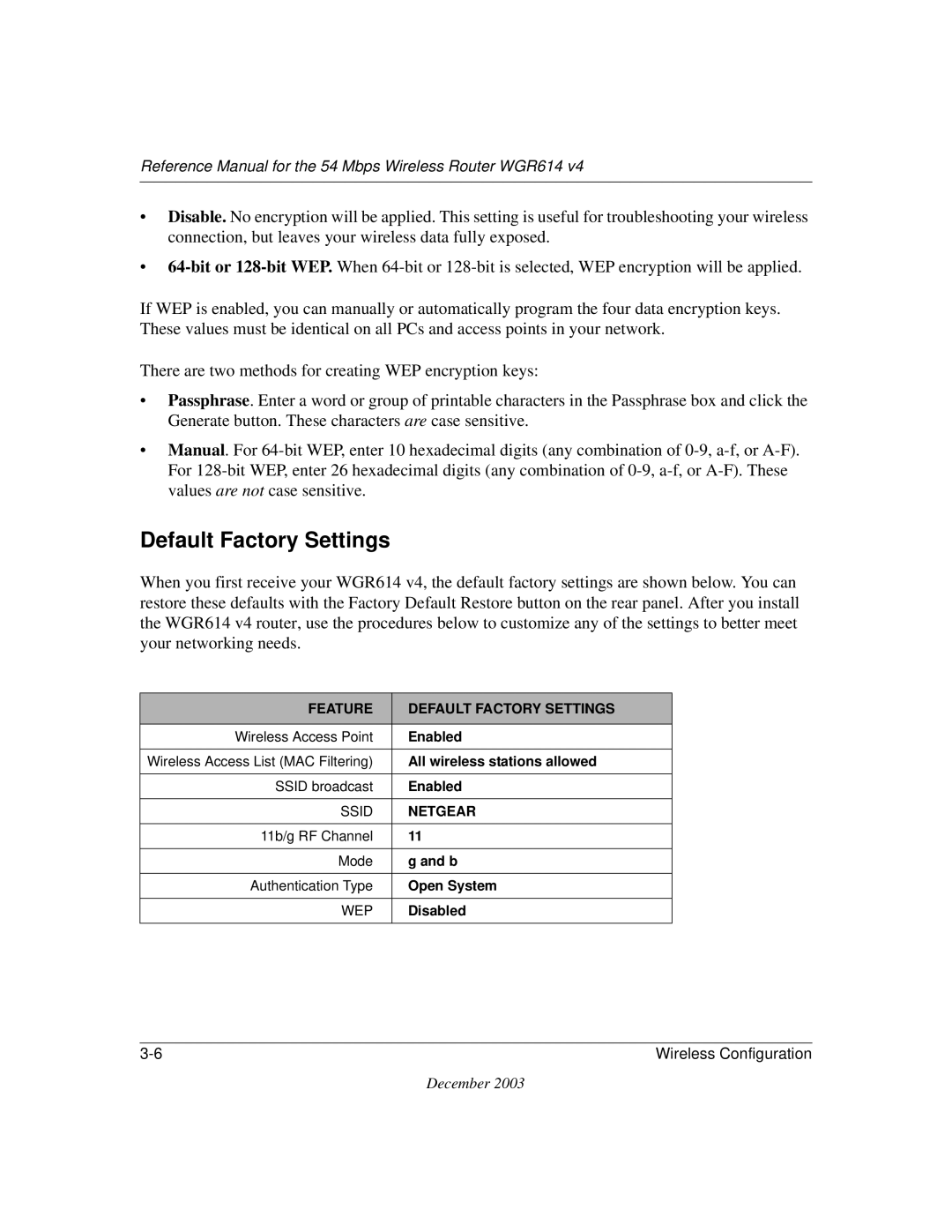 NETGEAR WGR614 v4 manual Feature Default Factory Settings 