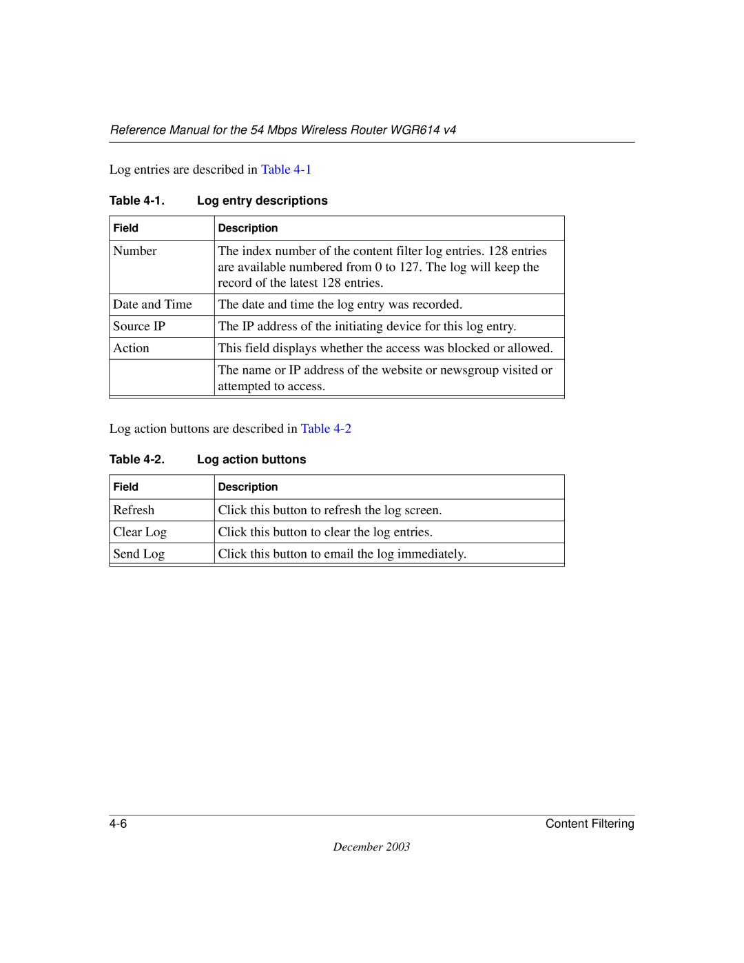 NETGEAR WGR614 v4 manual Log entries are described in Table 