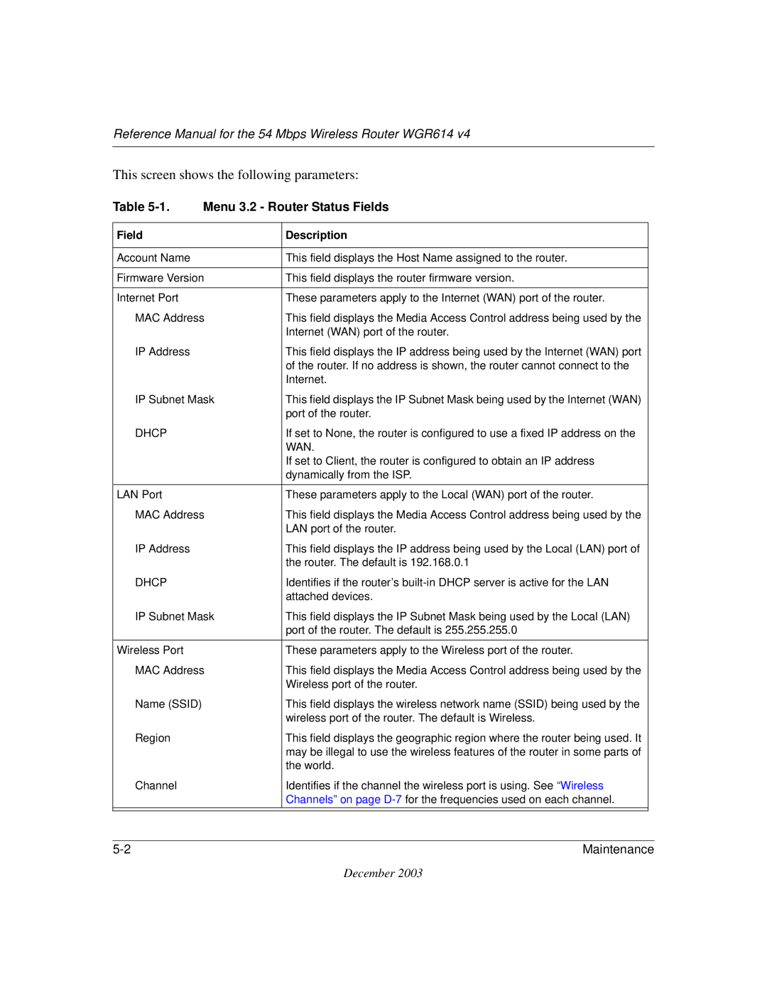 NETGEAR WGR614 v4 manual This screen shows the following parameters 