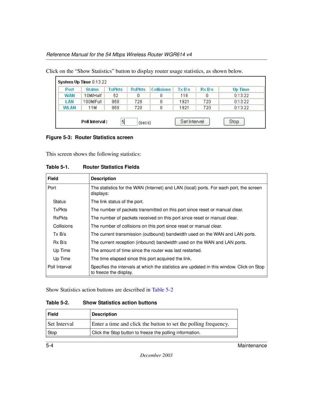 NETGEAR WGR614 v4 manual Show Statistics action buttons are described in Table 