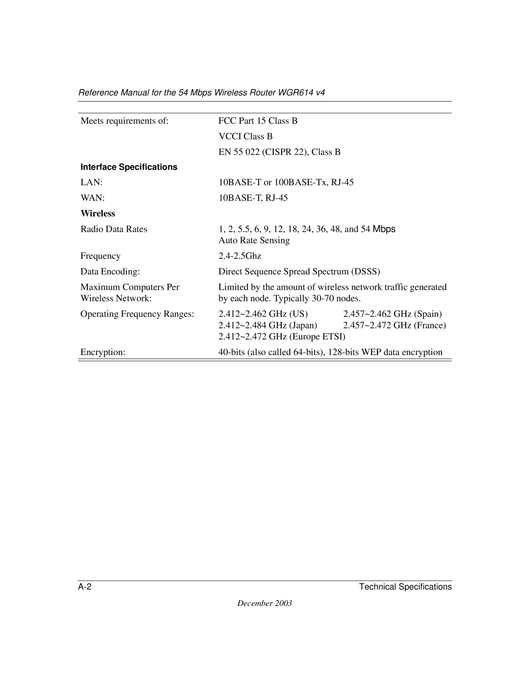 NETGEAR WGR614 v4 manual Wireless 