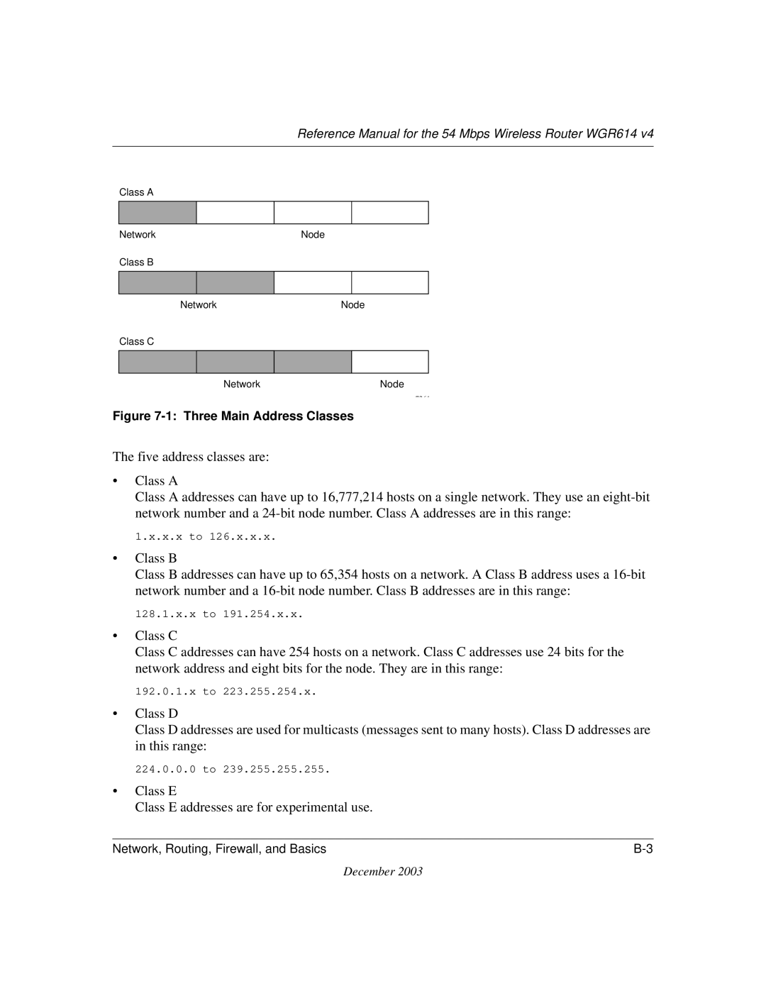 NETGEAR WGR614 v4 manual Class E Class E addresses are for experimental use 