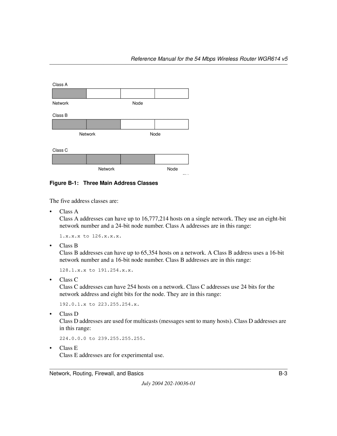 NETGEAR WGR614 v5 manual Class E Class E addresses are for experimental use 