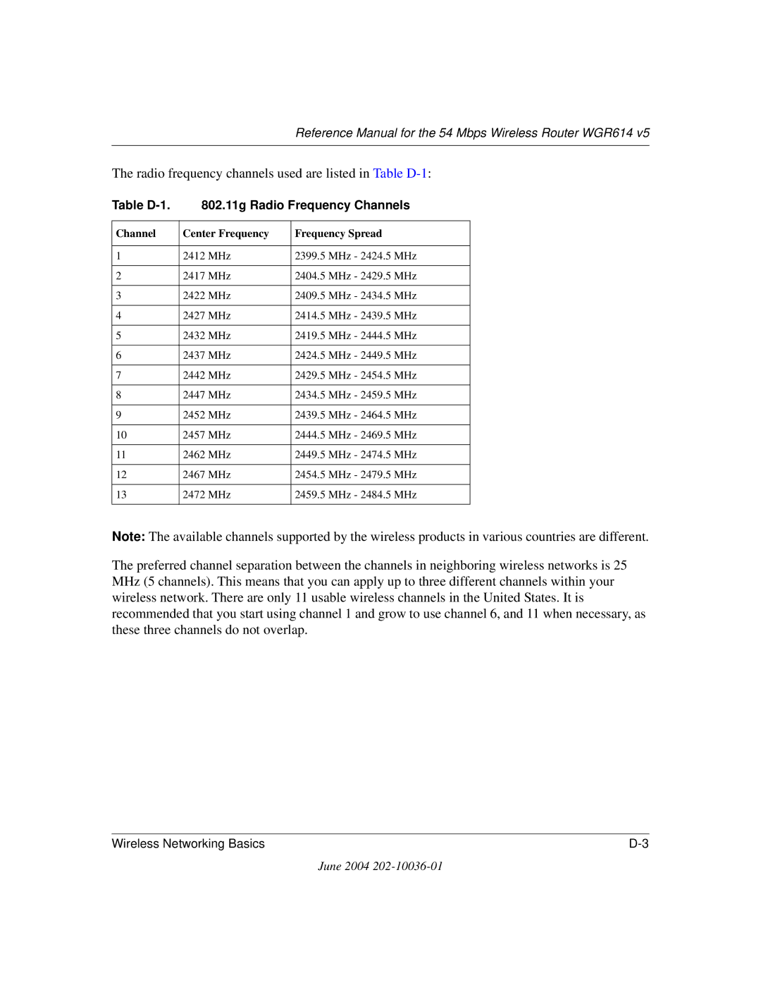 NETGEAR WGR614 v5 manual Radio frequency channels used are listed in Table D-1, Table D-1 802.11g Radio Frequency Channels 