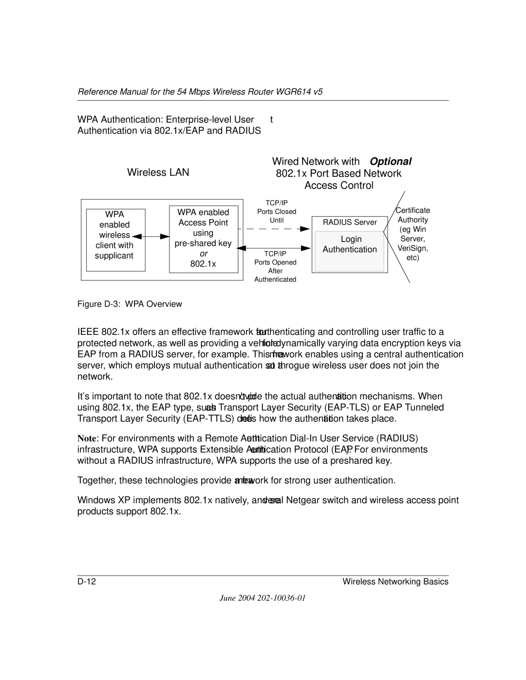 NETGEAR WGR614 v5 manual Figure D-3 WPA Overview, Login Authentication 