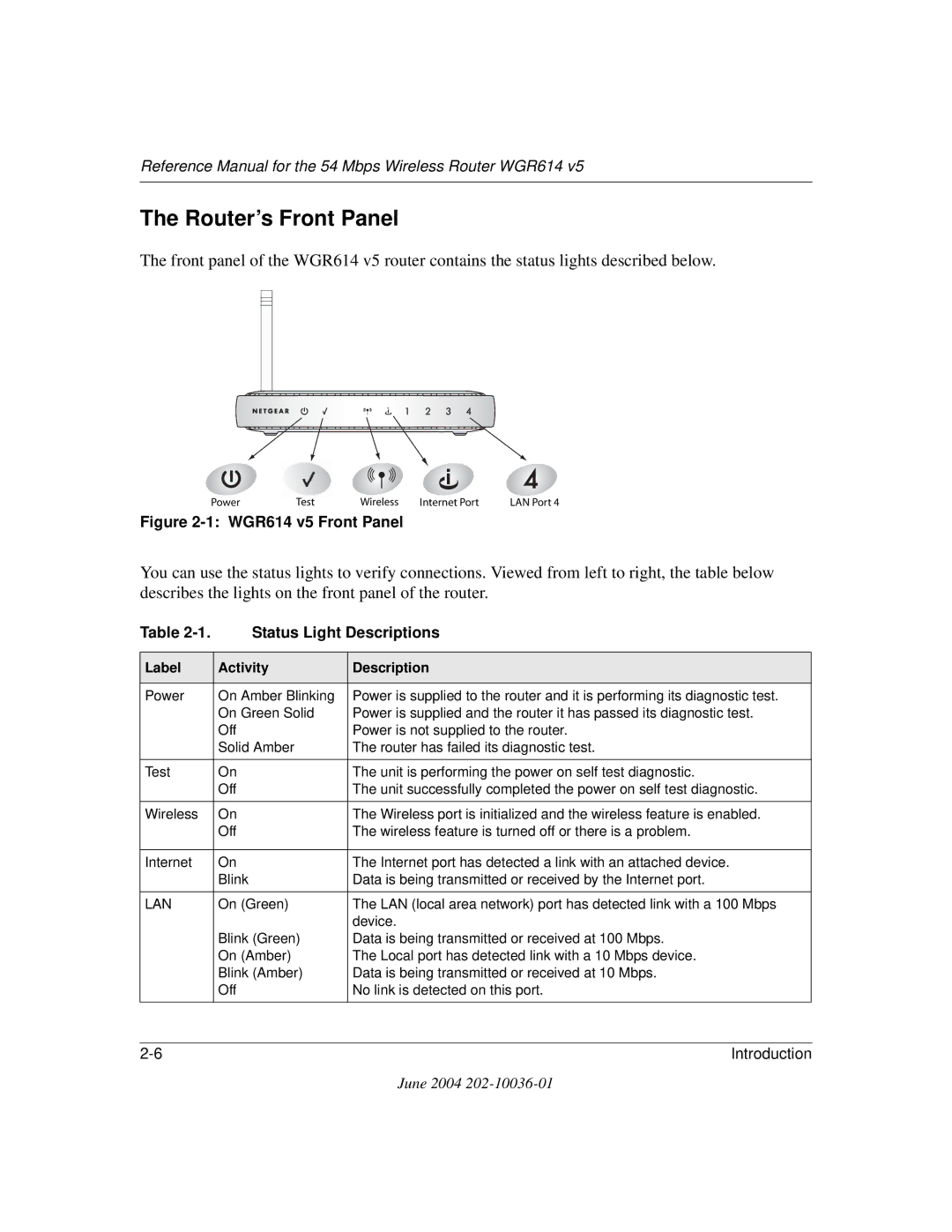 NETGEAR WGR614 v5 manual Router’s Front Panel, Status Light Descriptions 