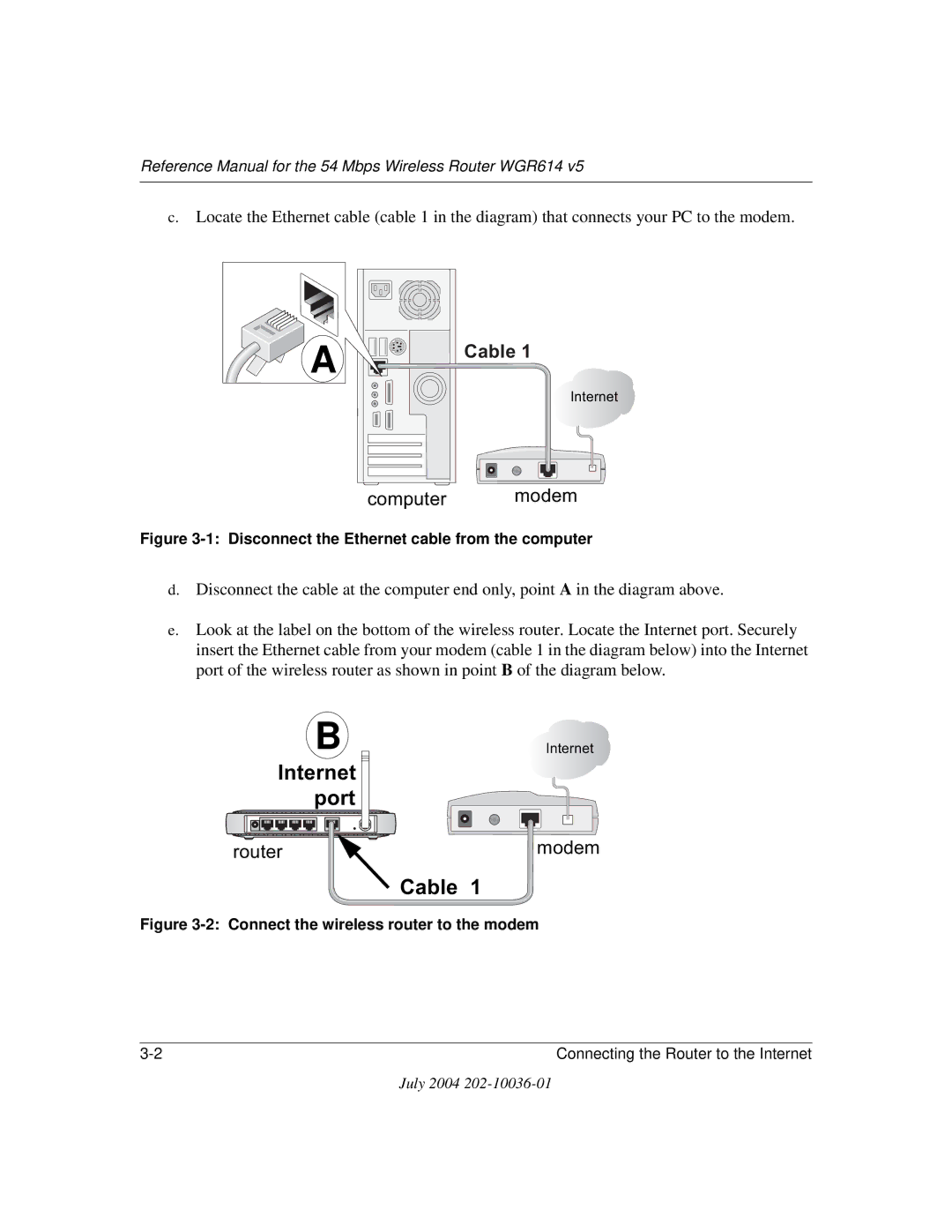 NETGEAR WGR614 v5 manual Qwhuqhw 