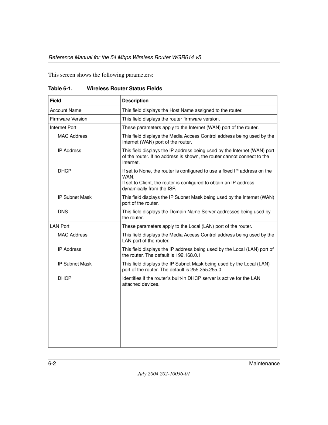 NETGEAR WGR614 v5 manual This screen shows the following parameters, Wireless Router Status Fields 