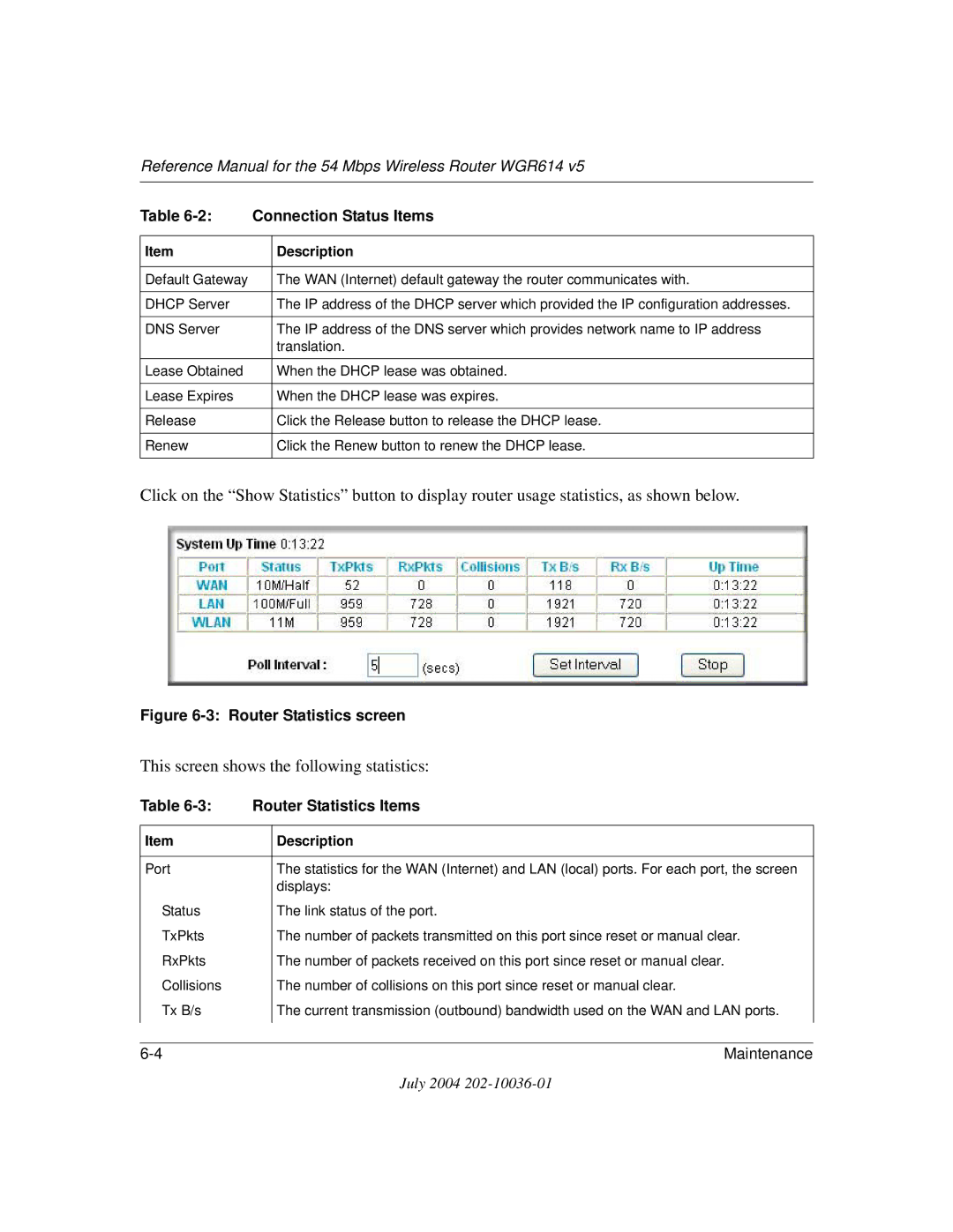 NETGEAR WGR614 v5 manual Router Statistics screen, Router Statistics Items 