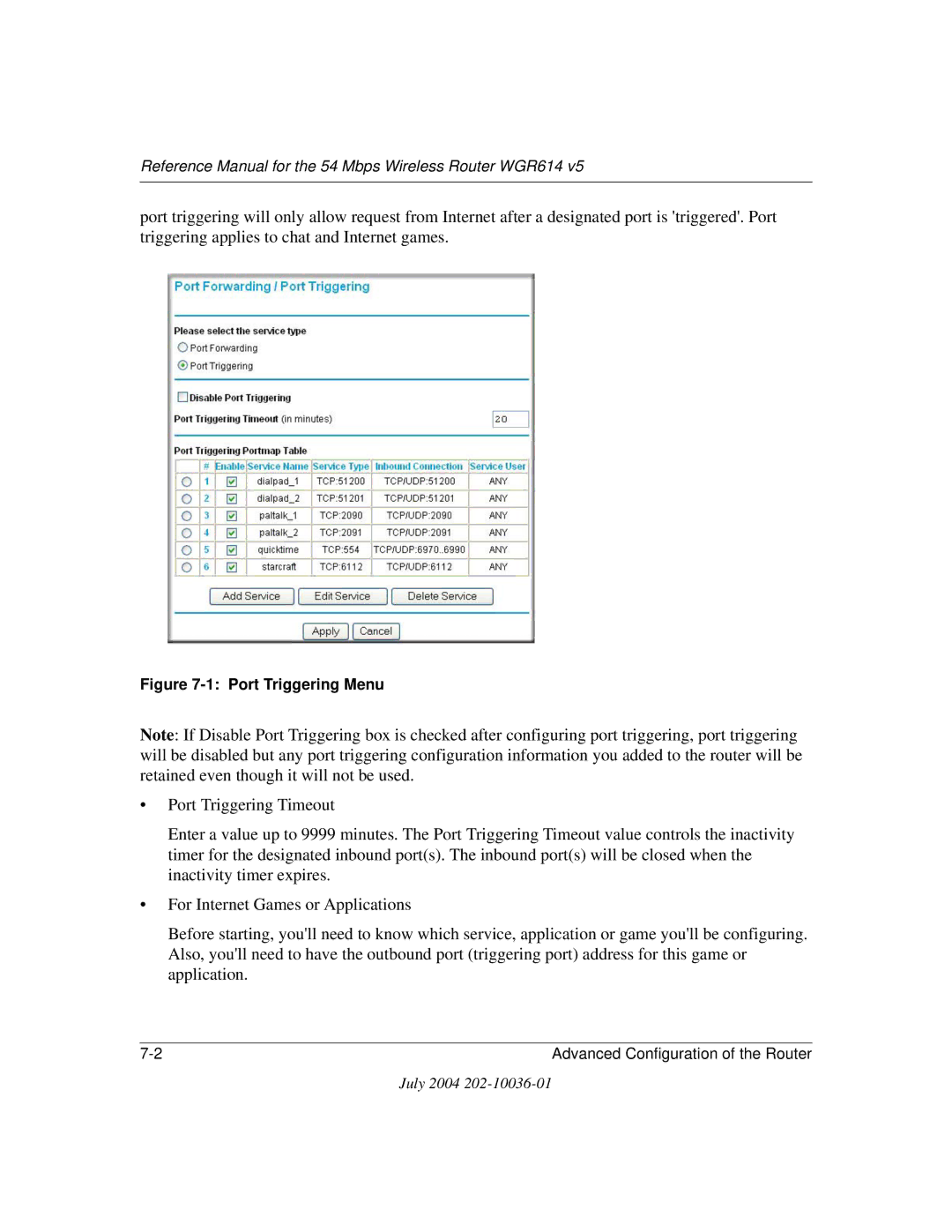 NETGEAR WGR614 v5 manual Port Triggering Menu 