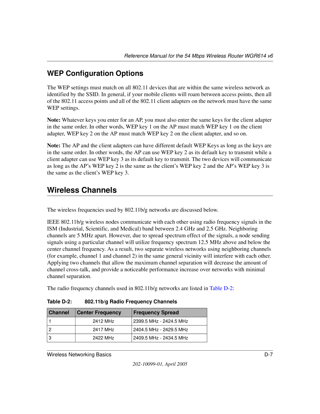 NETGEAR WGR614 v6 manual Wireless Channels, WEP Configuration Options 