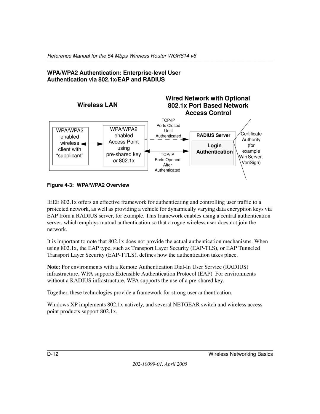 NETGEAR WGR614 v6 manual WPA/WPA2 Overview 