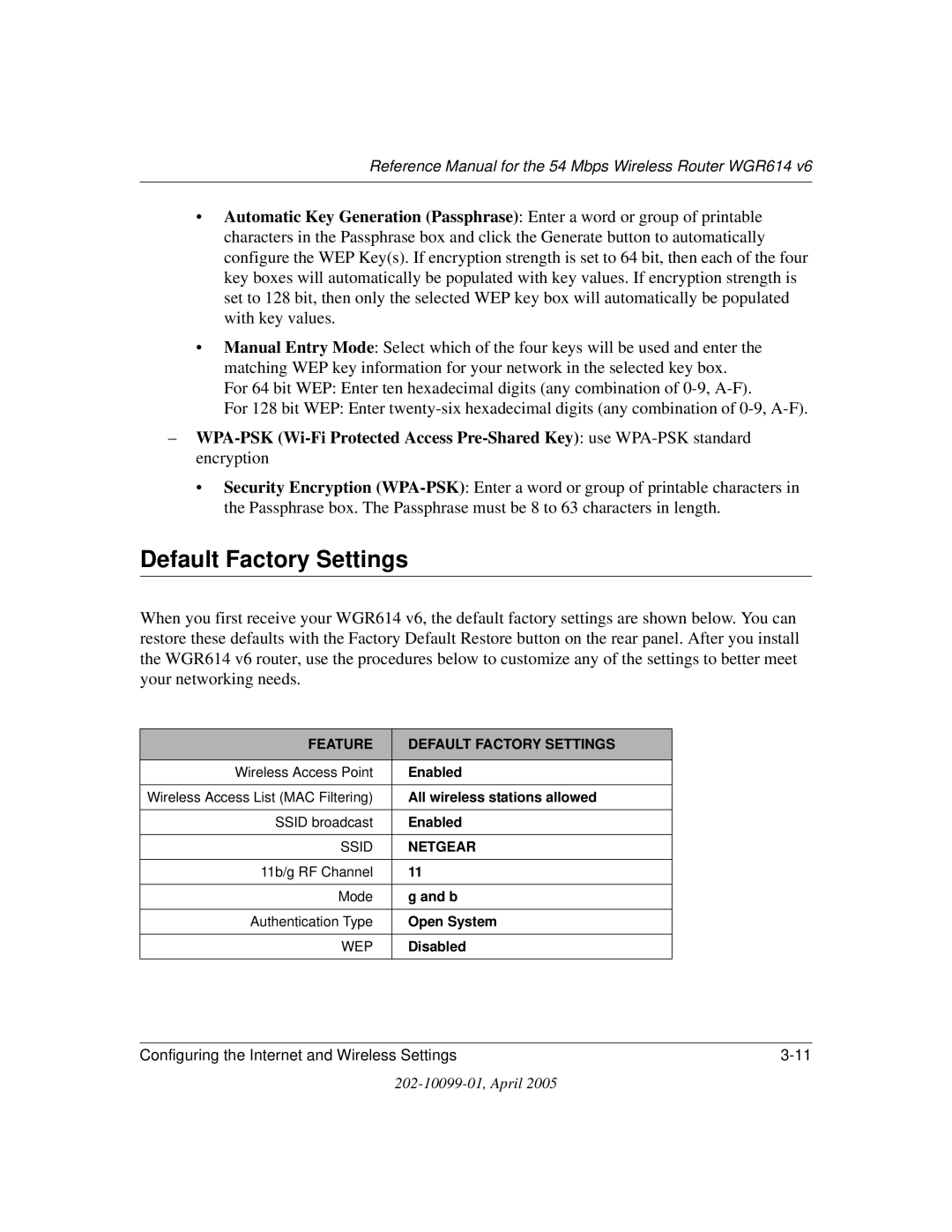 NETGEAR WGR614 v6 manual Feature Default Factory Settings 