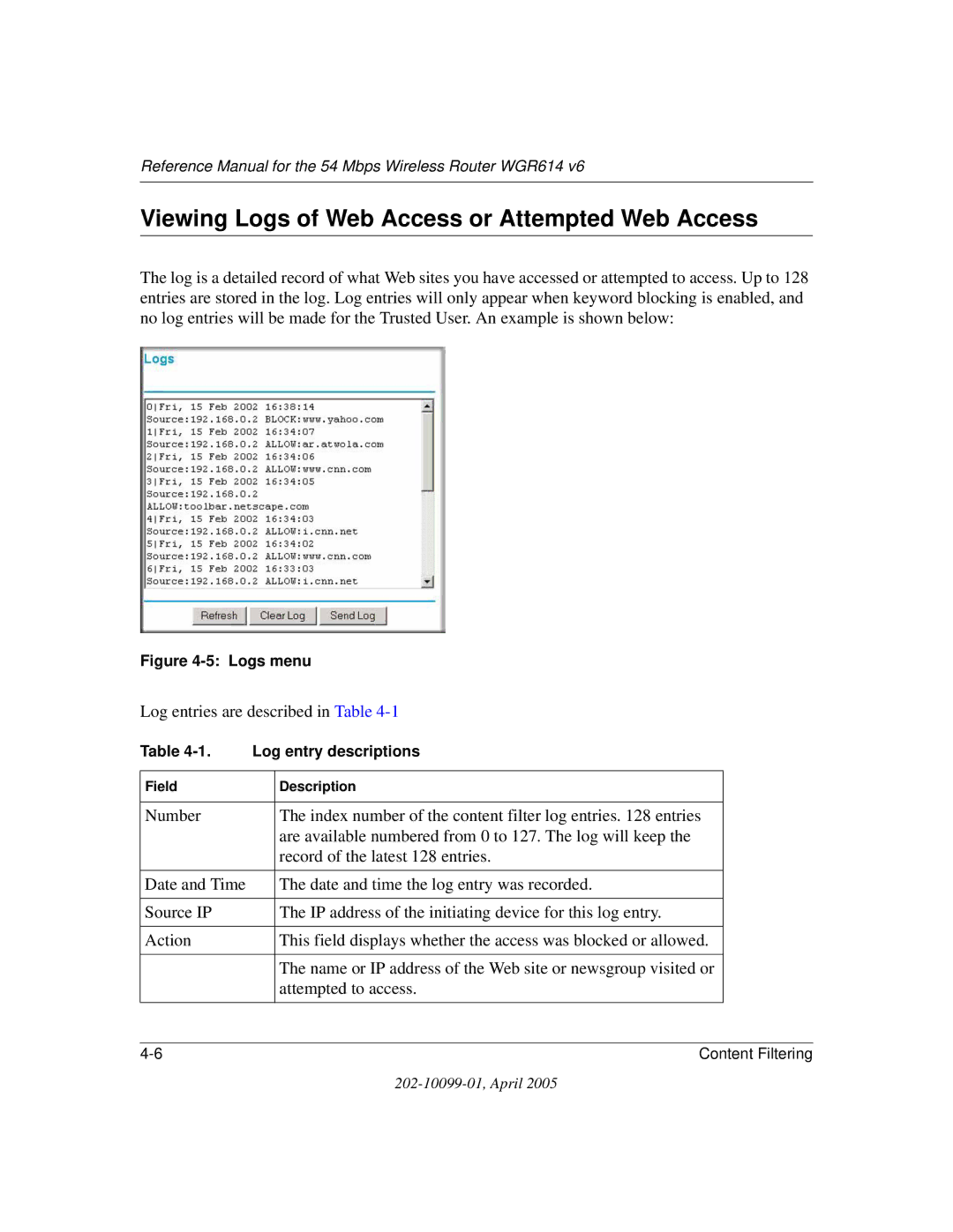 NETGEAR WGR614 v6 manual Viewing Logs of Web Access or Attempted Web Access, Logs menu 