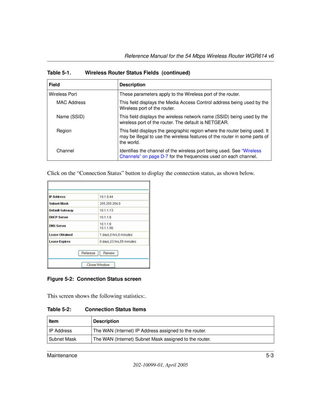 NETGEAR WGR614 v6 manual This screen shows the following statistics 