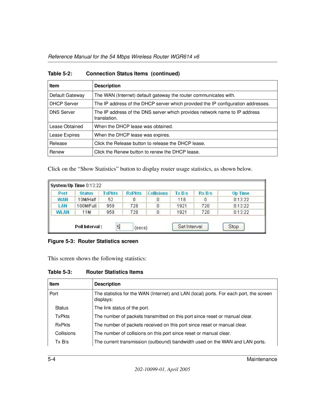 NETGEAR WGR614 v6 manual Router Statistics screen 