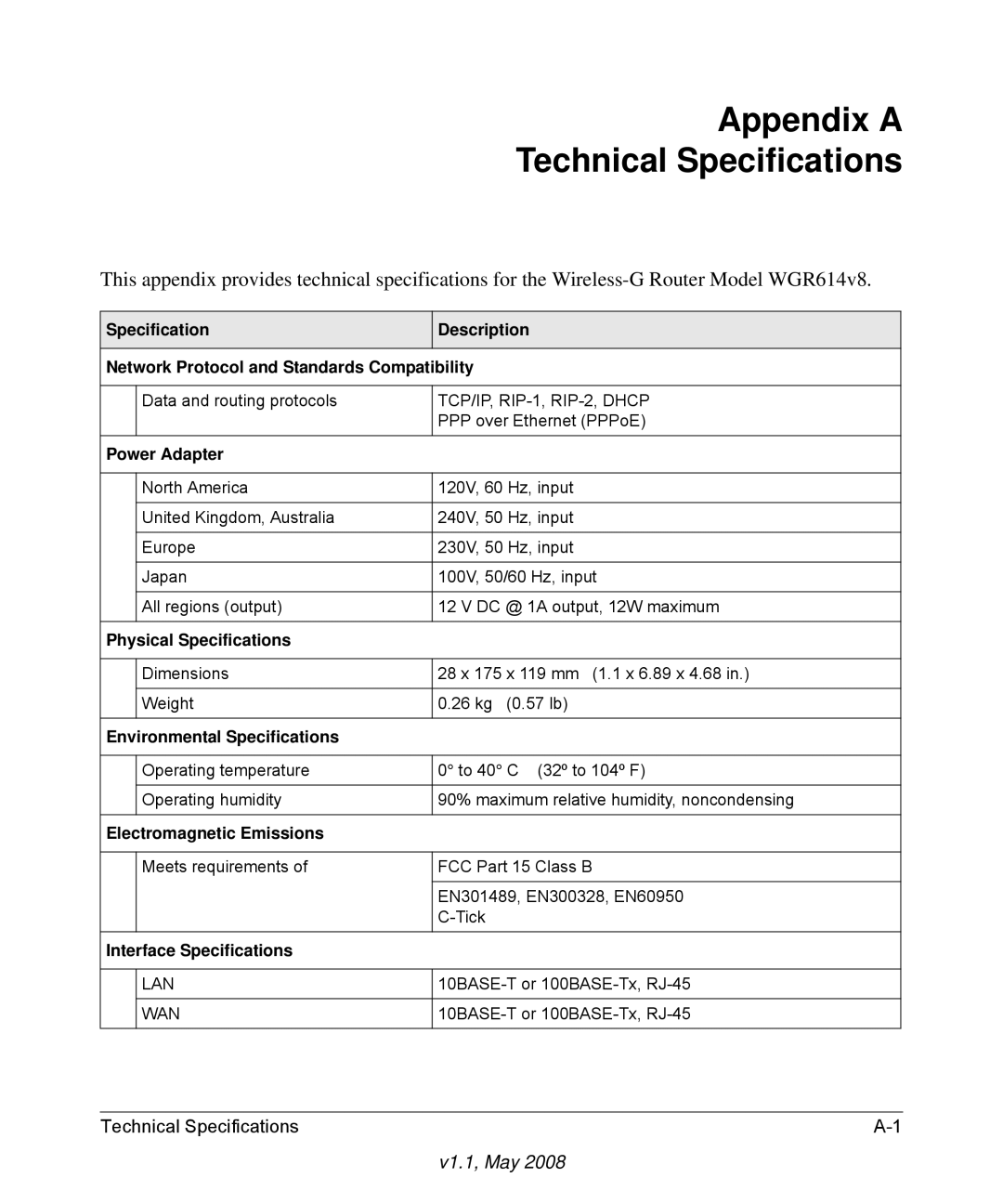 NETGEAR WGR614 v8 manual Appendix a Technical Specifications, Power Adapter 