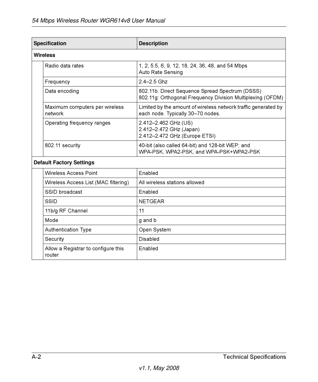 NETGEAR WGR614 v8 manual Specification Description Wireless 