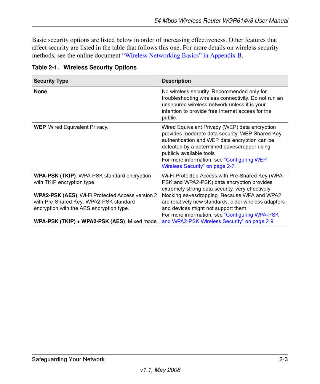 NETGEAR WGR614 v8 manual Wireless Security Options 