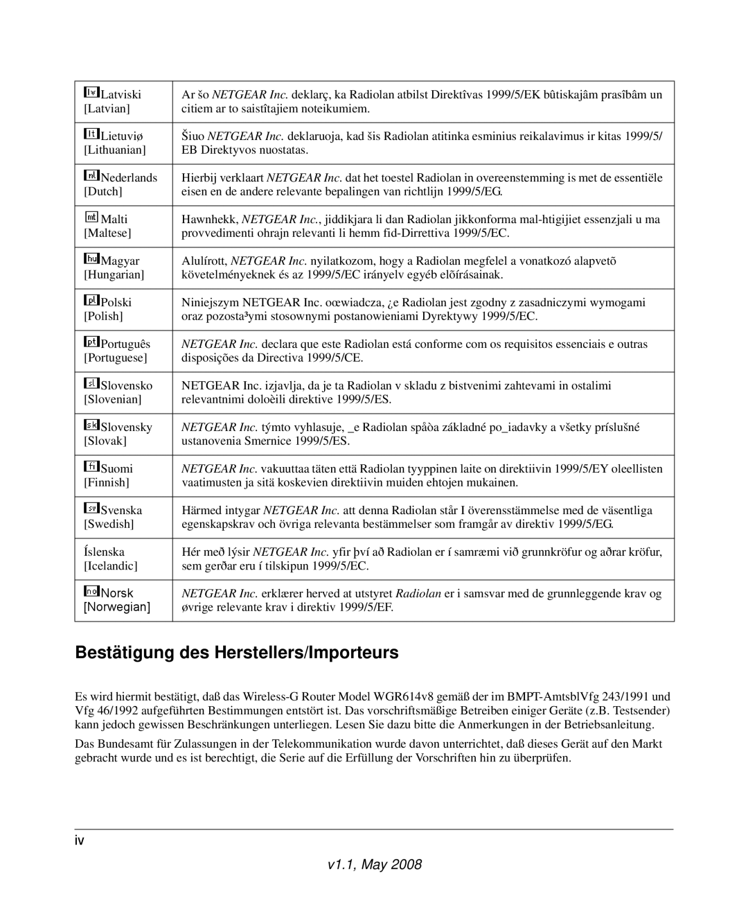 NETGEAR WGR614 v8 manual Bestätigung des Herstellers/Importeurs 