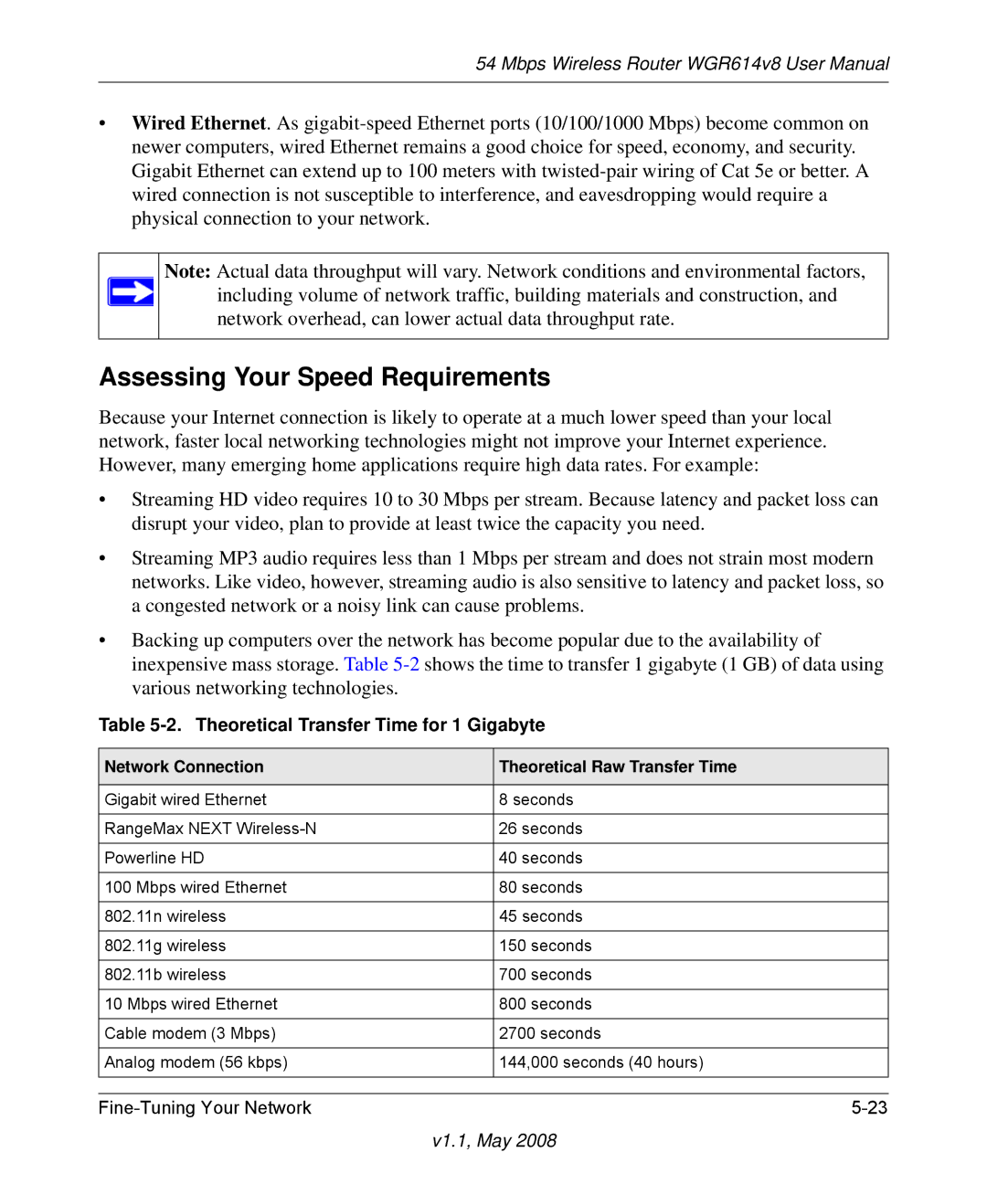 NETGEAR WGR614 v8 manual Assessing Your Speed Requirements, Theoretical Transfer Time for 1 Gigabyte 