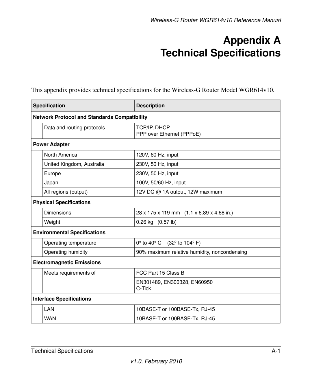 NETGEAR WGR614V10 manual Appendix a Technical Specifications, Power Adapter 