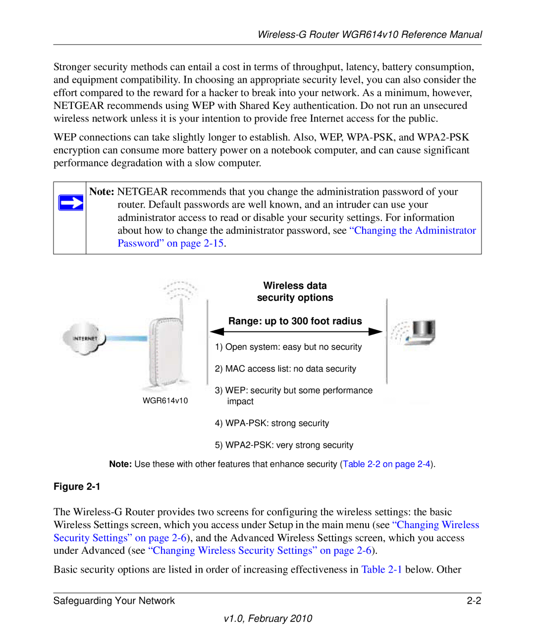 NETGEAR WGR614V10 manual Wireless data Security options Range up to 300 foot radius 