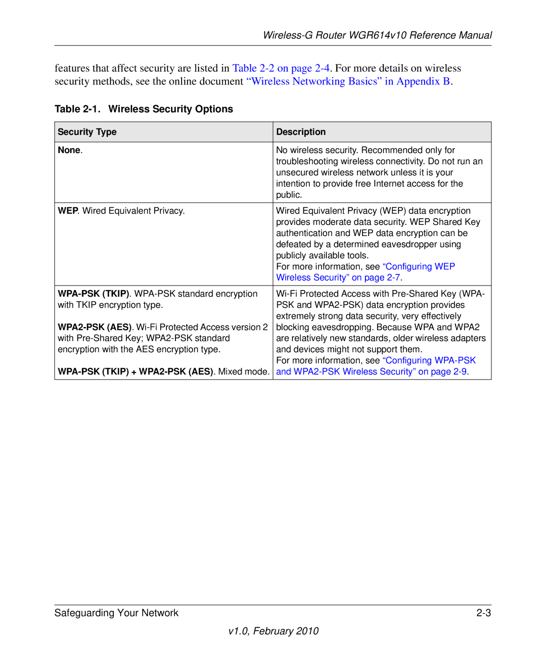 NETGEAR WGR614V10 manual Wireless Security Options 