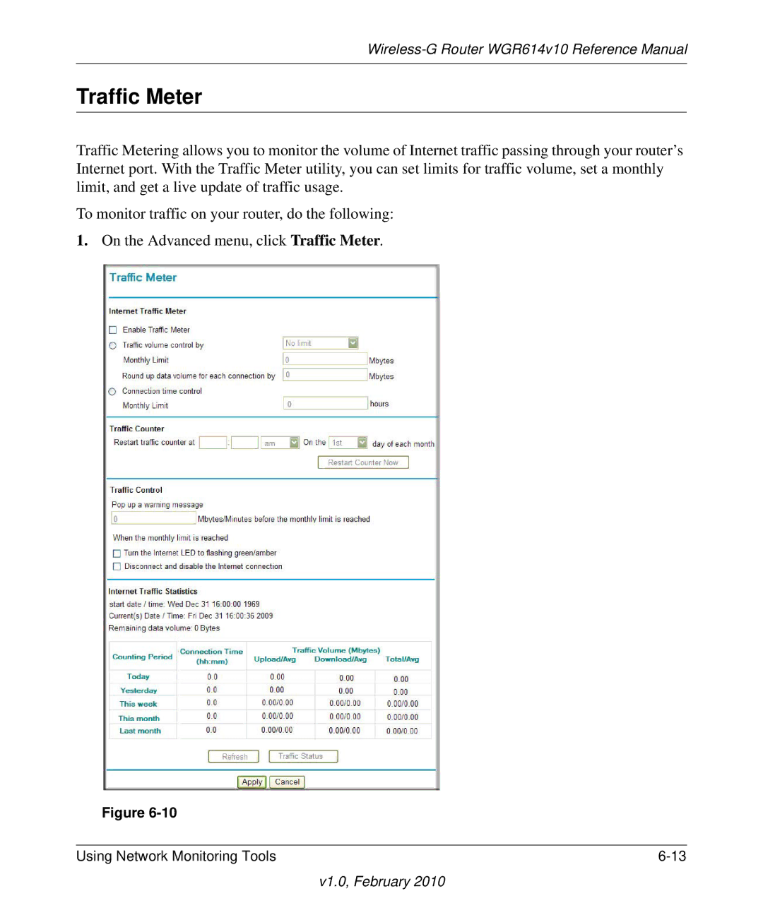 NETGEAR WGR614V10 manual Traffic Meter 