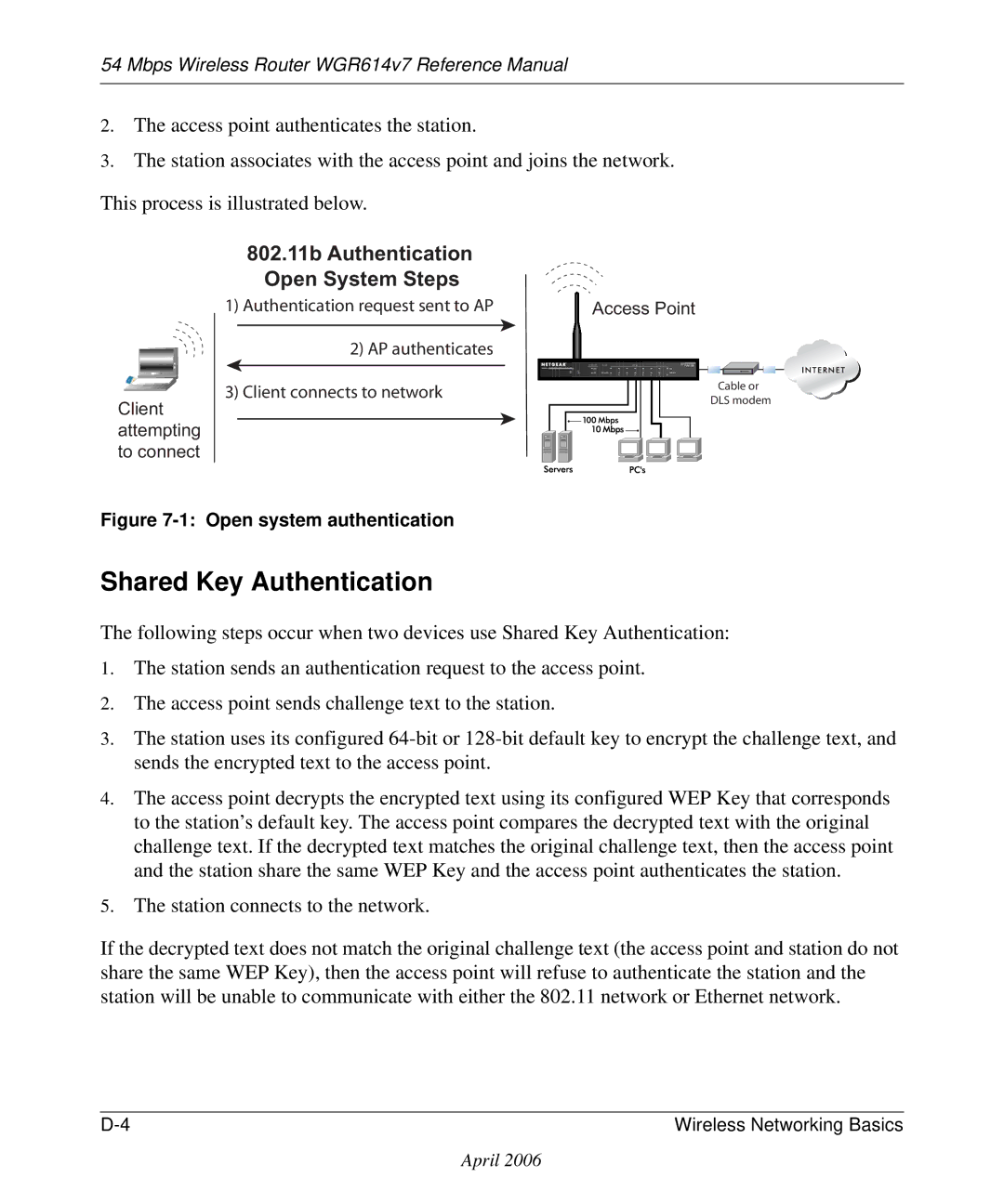 NETGEAR WGR614v7 manual 802.11b Authentication Open System Steps 