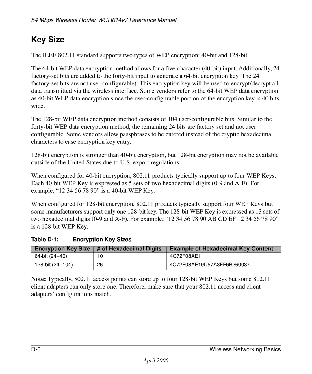 NETGEAR WGR614v7 manual Key Size 