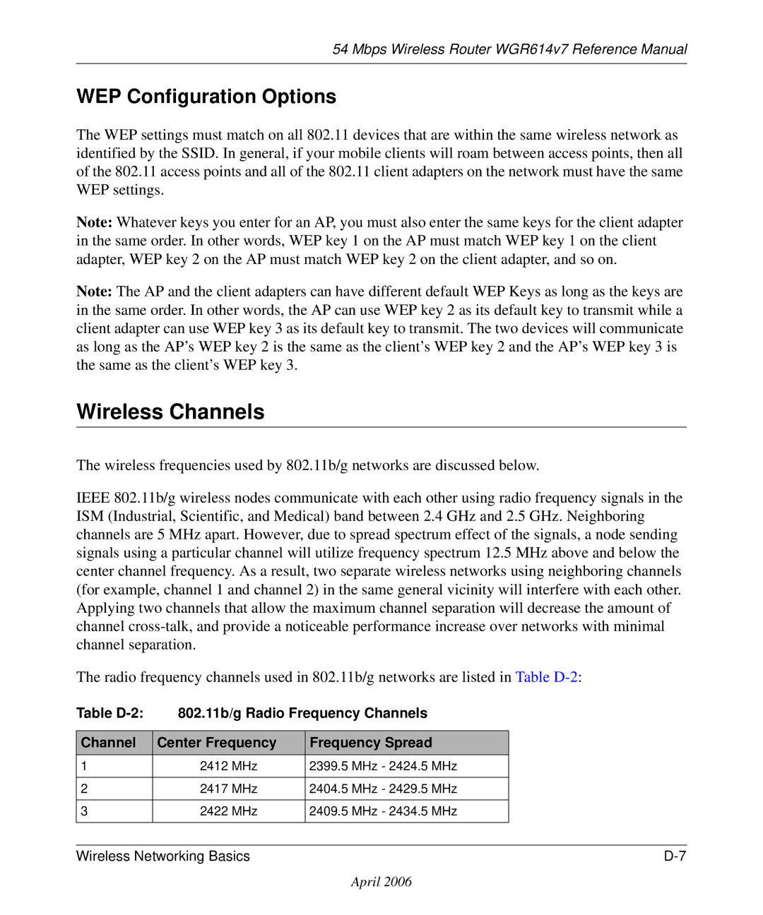 NETGEAR WGR614v7 manual Wireless Channels, WEP Configuration Options 